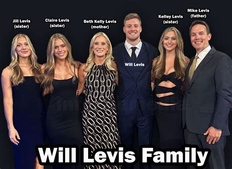 Will Levis Net worth, Age, Family, Girlfriend, Facts & More [2023