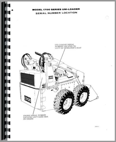 Case 1740 Uniloader Parts Manual