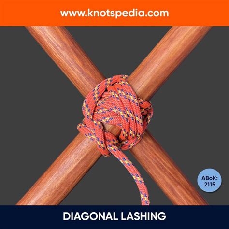 Knotspedia | Your Trusted Guide to Knot Tying