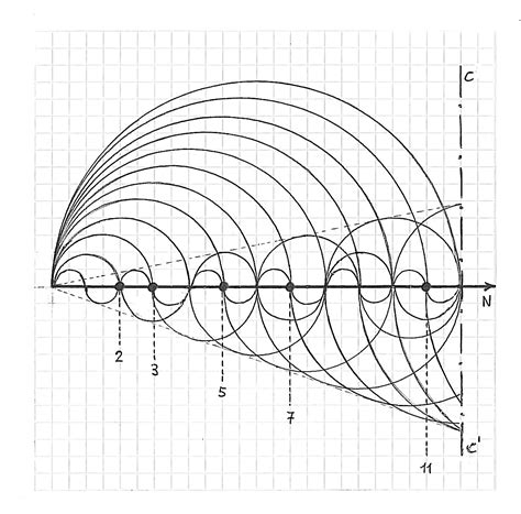 Prim Numbers Visualization - Prim Number Pattern. ... - MATHEMATICS NATURE