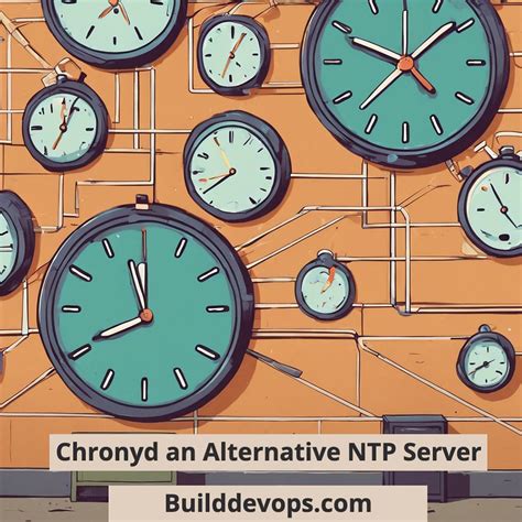chronyd  replacement  ntp  rockyrhel