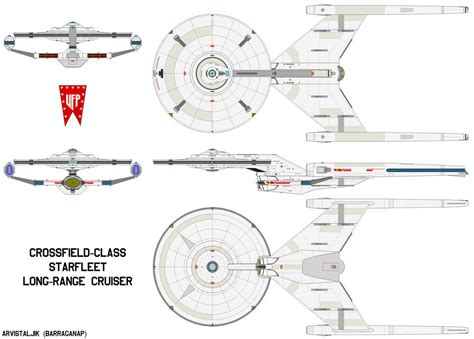 Crossfield-class Starship Advanced Decks (TOS AU) by arvistaljik on ...