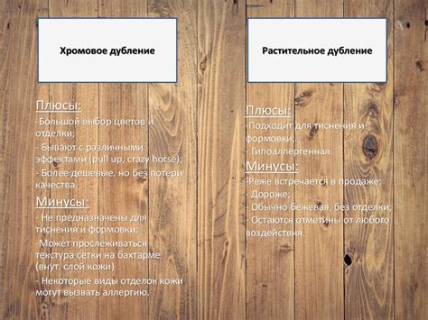 Кожа. Виды кожи - online presentation