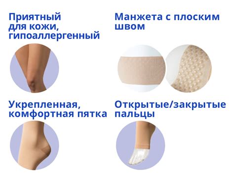 Колготки компрессионные Venoflex Micro. Унисекс