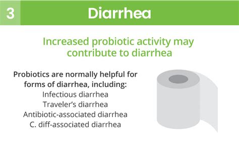 5 Probiotic Side Effects | How to Avoid Constipation, Headaches, Gas ...