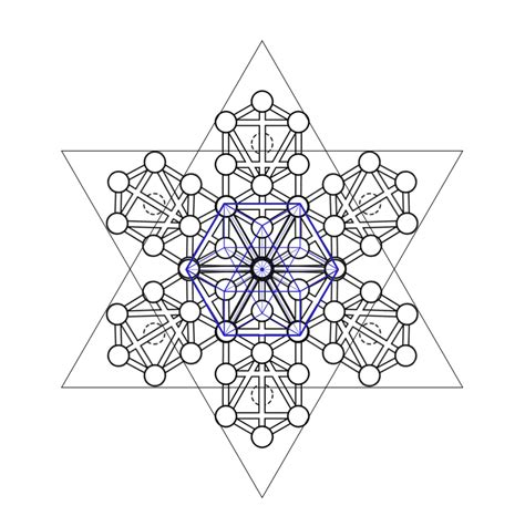 The Cabalistic tree of life, when organized in a star of david, forms a ...