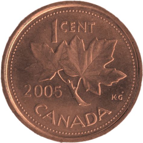 [100+] Penny Png Images | Wallpapers.com