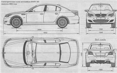 BMW М5