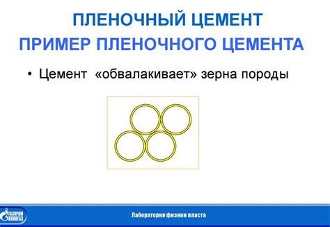 Глинистость. Гранулометрический состав осадочных горных пород ...