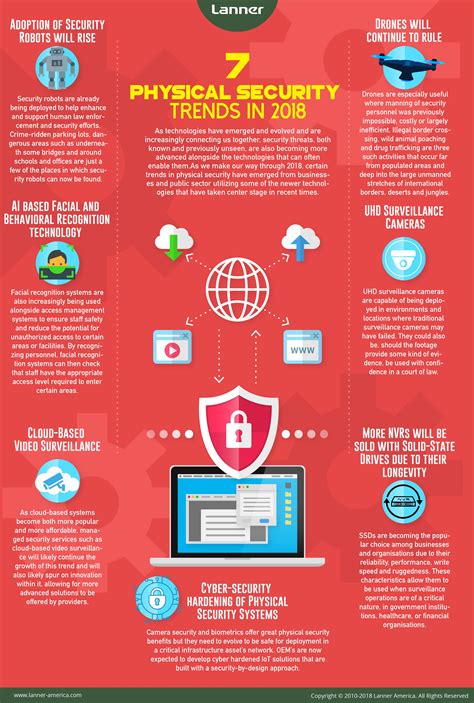 19. The Future Of Online Safety After Erothots.co - Truth or Fiction