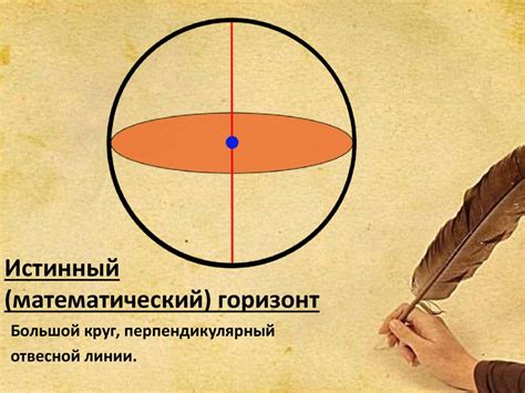Основные линии и точки небесной сферы - презентация онлайн