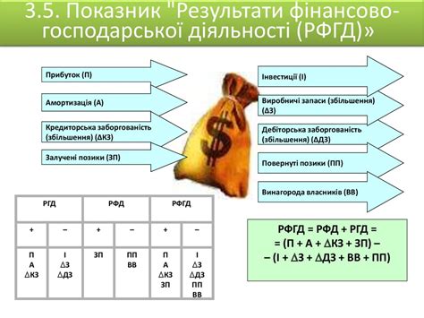 Фінансова стратегія підприємства - презентация онлайн