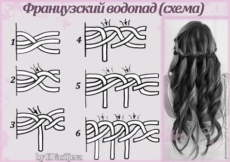 косы для доченьки)) | форум Babyblog