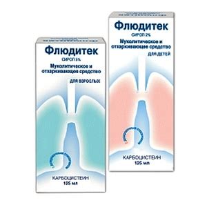 Сироп флюдитек для детей: инструкция и применение детям | deti.baby ...