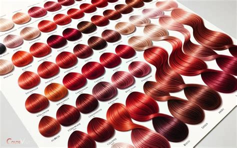 Auburn Red Hair Color Chart: Comprehensive Guide!