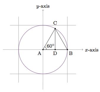 Right Angle Trigonometry Unit Circle