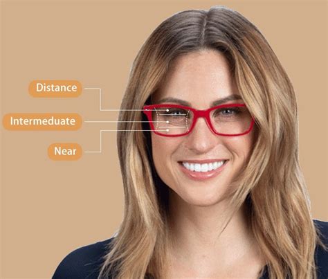 varifocal glasses varifocals  carfia