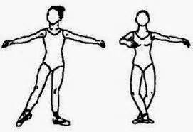 tips      good pirouette ballet tricks  technique kuya