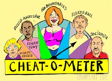 A Spectrum of Cheaters - ChumpLady.com