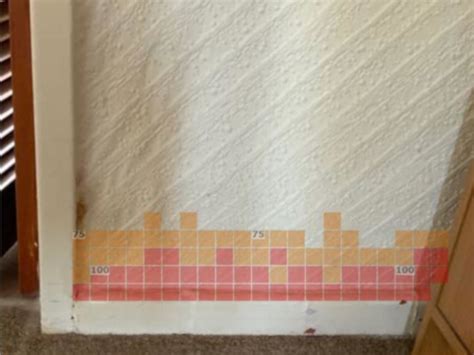 Moisture Mapping - Preservit Ltd
