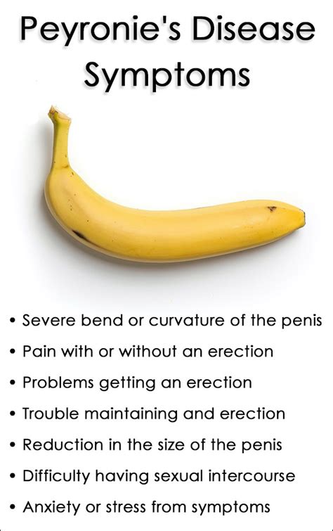 What is Peyronie's Disease - Symptoms, Causes and Treatment
