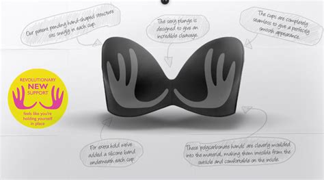 Review: Wonderbra Ultimate Strapless in 32C - Big Cup Little Cup