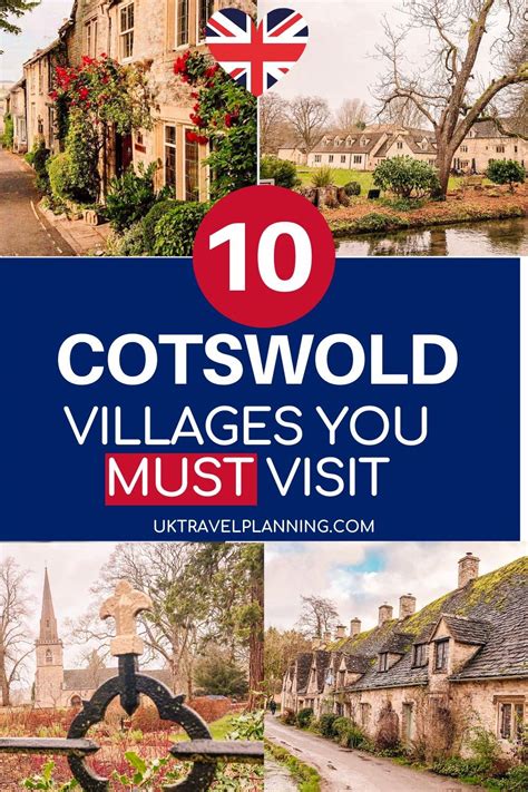 Map Of Cotswolds Villages