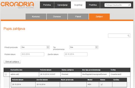 Pridruživanje domene | Croadria hosting