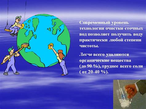 Охрана воды - Презентации по экологии