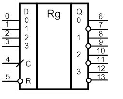 Описание регистров K555TM8 и К555ИР35, сумматора К555 ИМ6 и микросхем ...
