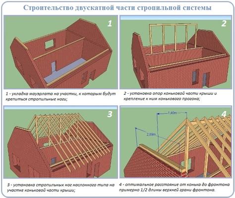 Стропильная система полувальмовой крыши: схемы, инструкции, советы