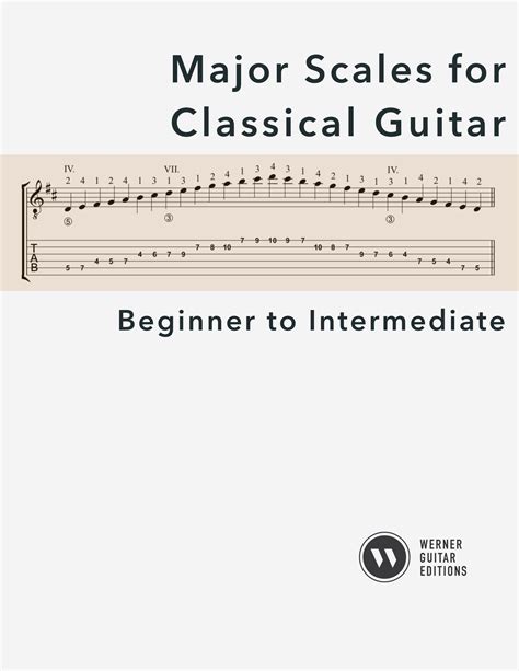 Major Scales for Classical Guitar (PDF, Notes, TAB) – Werner Guitar ...