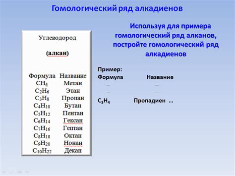 Алкадиены