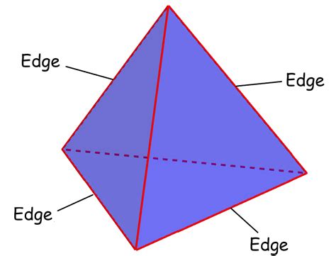 Triangular Pyramid Faces Edges Vertices
