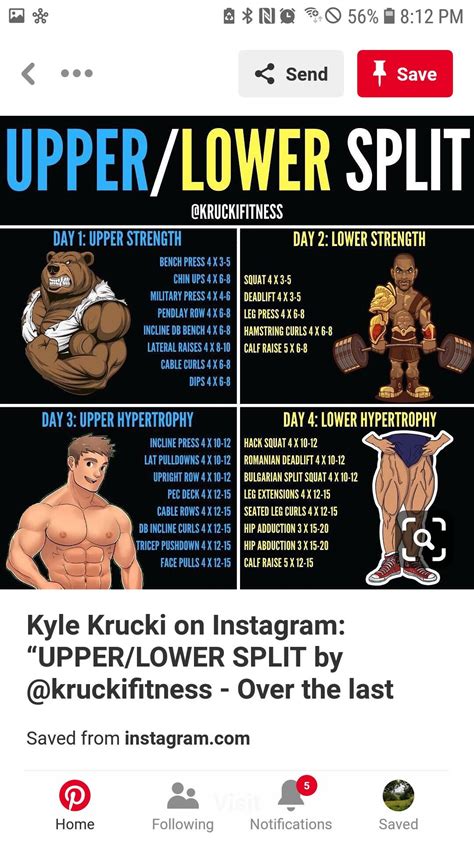 4 day upper/lower split | Workout splits, Workout gym routine, Planet ...