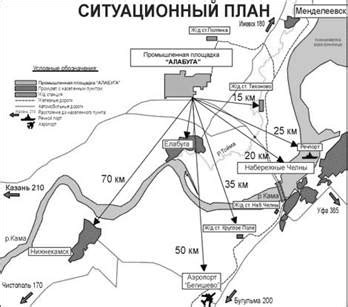 Экономика, Промышленность, Особая экономическая зона Алабуга ...