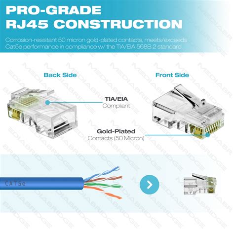 Shop New Cat5e Connector (Clear) - RJ45 Plug for Cat5e Ethernet Cable ...