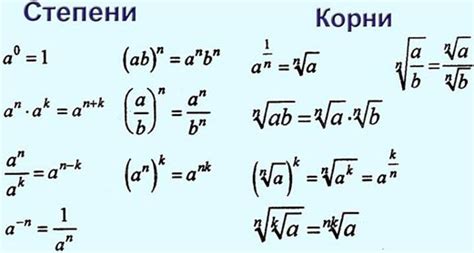 Формулы степеней - Формулы по математике