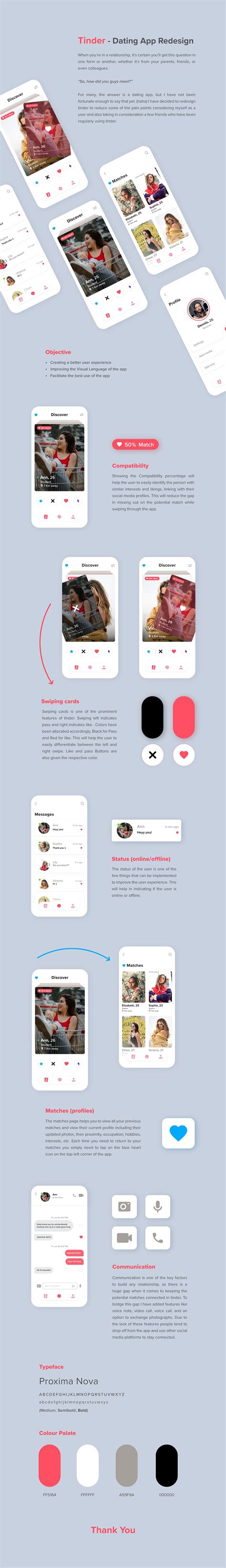 Tinder - Dating App Redesign | UI/UX :: Behance