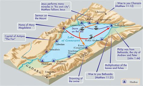 lake tiberius map - Yahoo Image Search Results | Bible mapping, Sea of galilee, Bible history