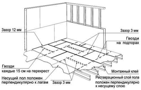 Панель усб – фото, цены, характеристики, размеры, применение - sk-amigo ...