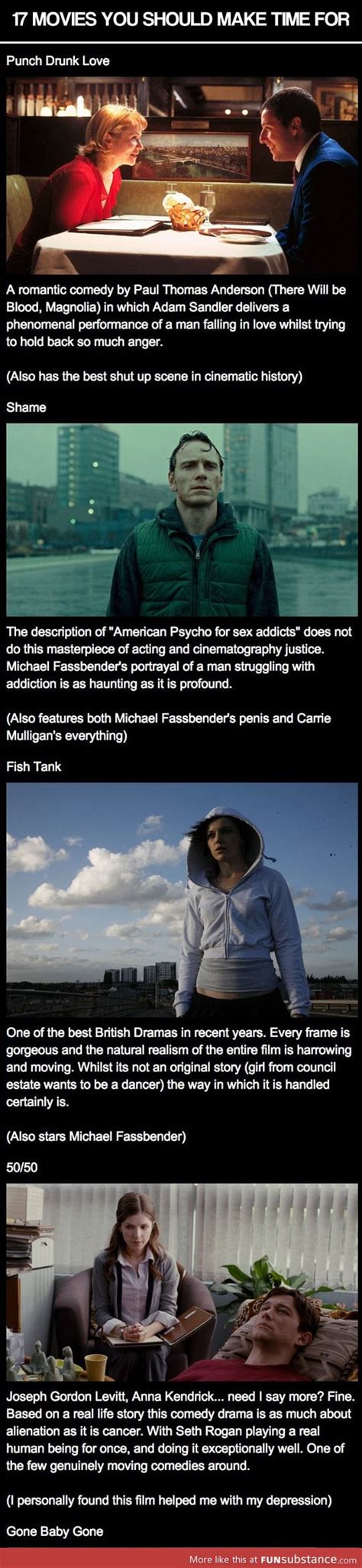 Movies you should watch - FunSubstance