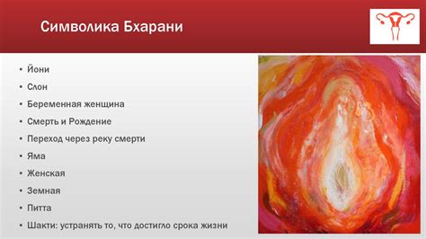 Накшатра Бхарани - презентация онлайн
