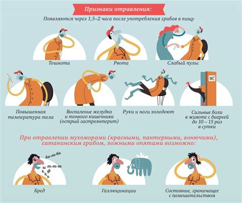 Первая помощь при отравлении: что делать в первую очередь