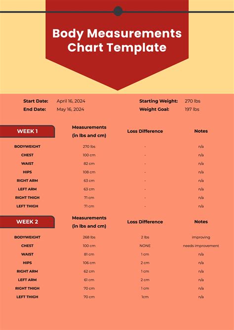 Body Measurements Template - Free Printable Templates