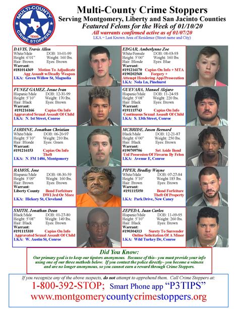 Horry County bookings and releases are updated every fifteen minutes 20