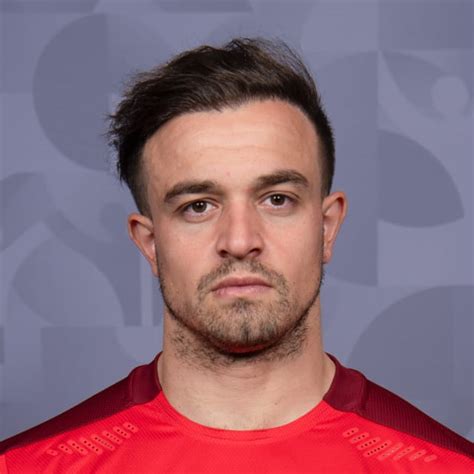 Switzerland | History | UEFA EURO | UEFA.com