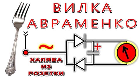 💡 БЕСПЛАТНОЕ ЭЛЕКТРИЧЕСТВО ИЗ РОЗЕТКИ ! 🌑 Вилка Авраменко. - YouTube