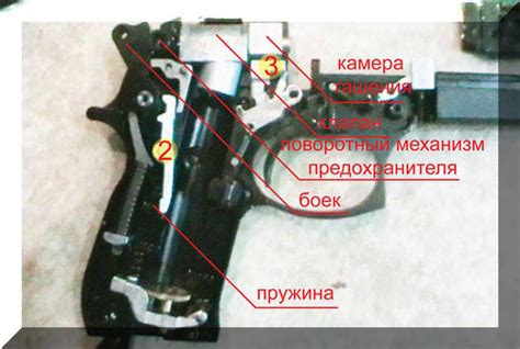 Пневматика Беретта 92 Инструкция - bookssavers