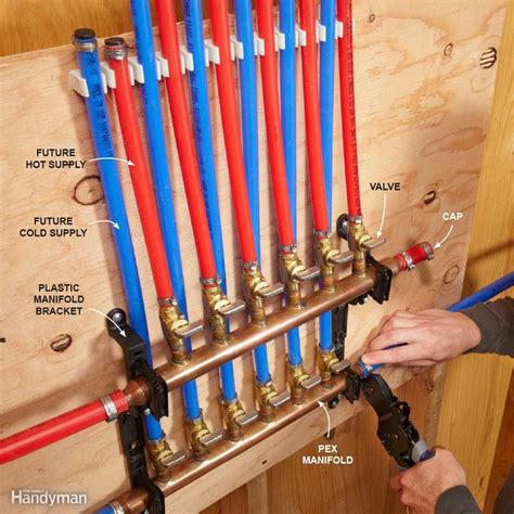 Pex plumbing pipe everything you need to know – Artofit